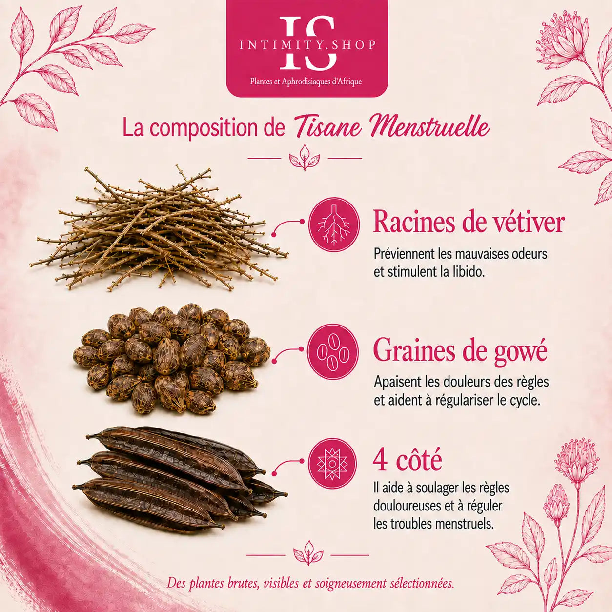 Menstruelle